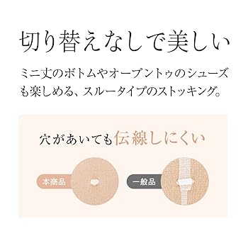 Amazon | [グンゼ] ストッキング サブリナ 〈3足組〉 スルー